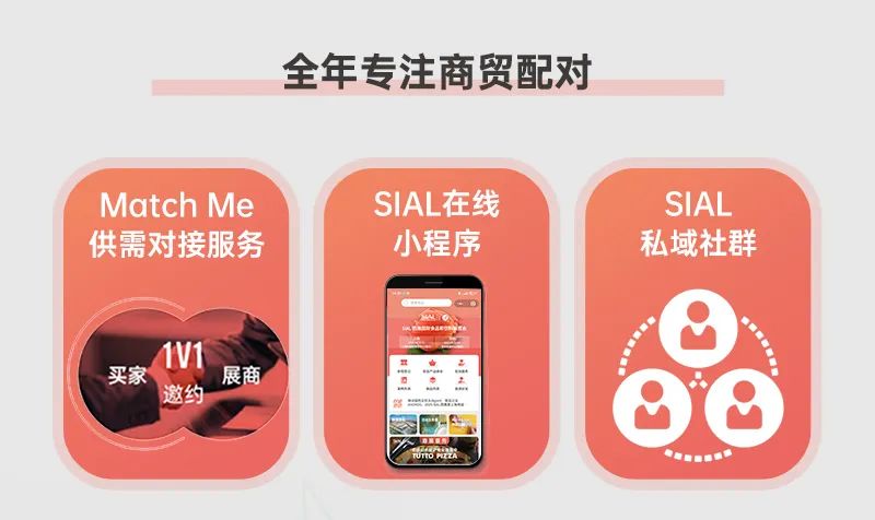 SIAL西雅展(深圳)