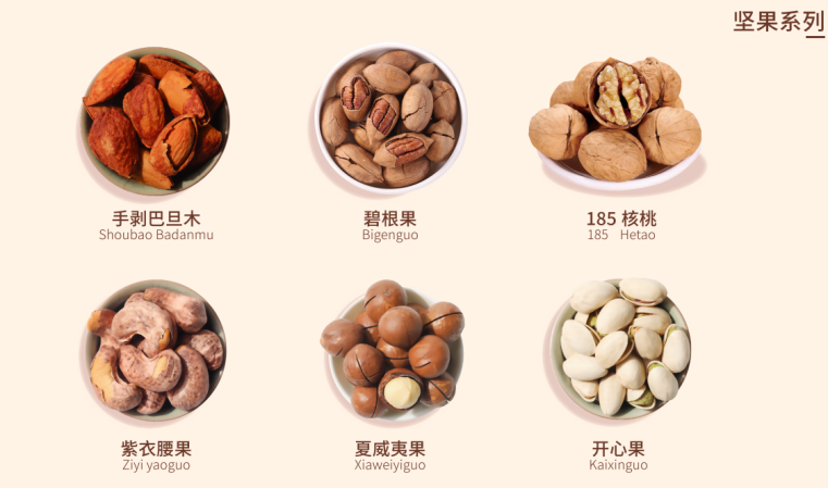 SIAL 西雅展(深圳)