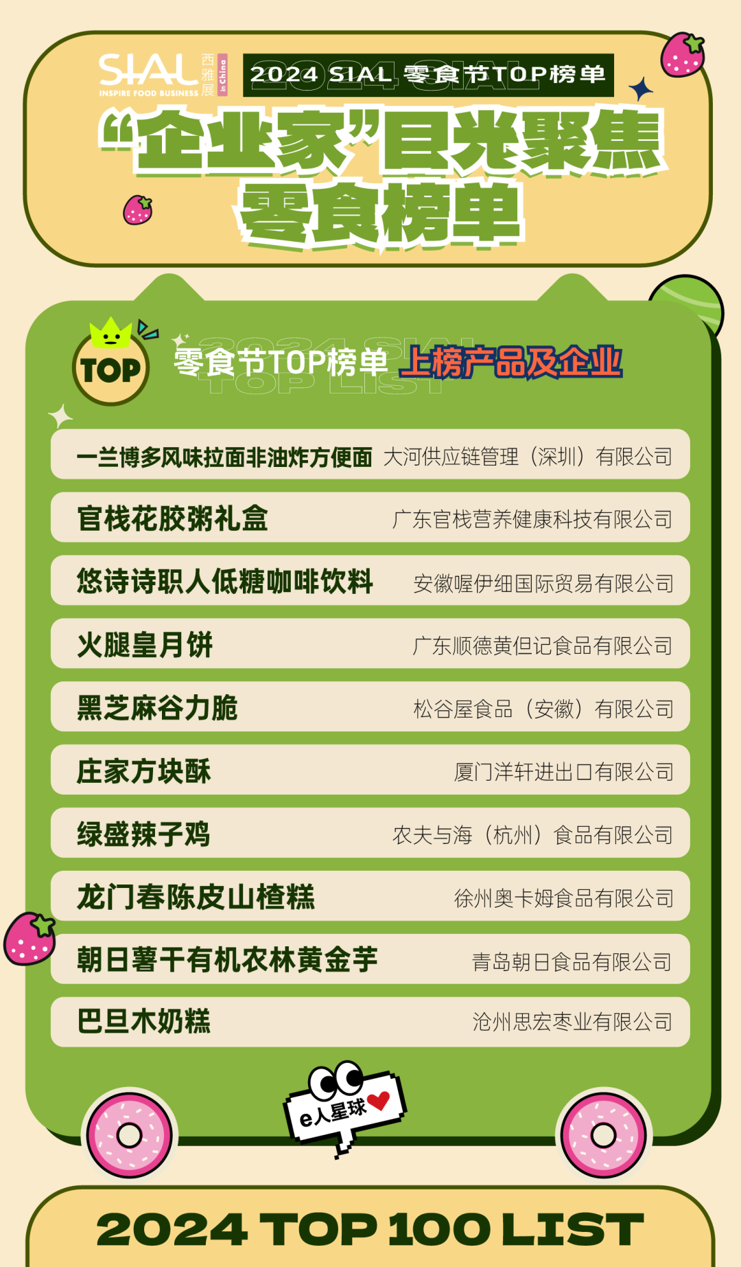 5月28日SIAL零食节携全新主题亮相SIAL西雅展!