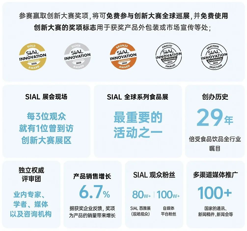 SIAL西雅国际食品展