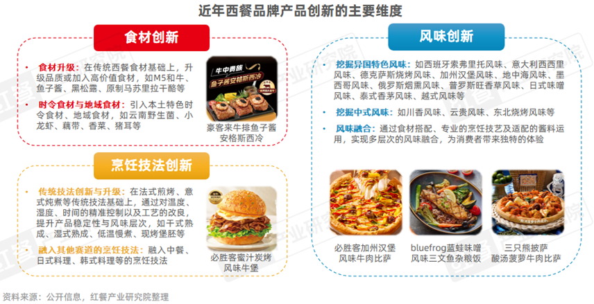 SIAL西雅国际食品展