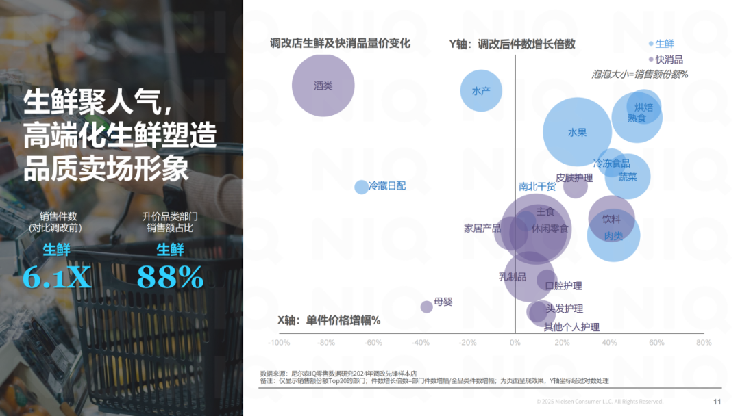 SIAL西雅展(深圳)