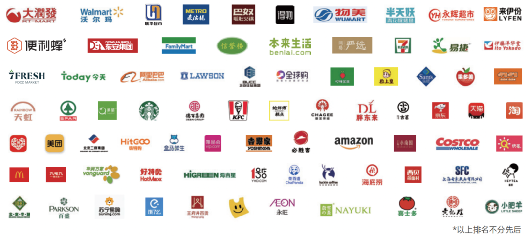 SIAL 西雅展(深圳)