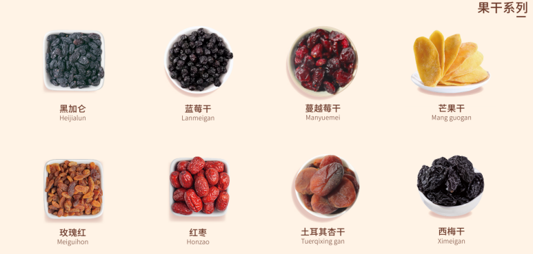 SIAL 西雅展(深圳)