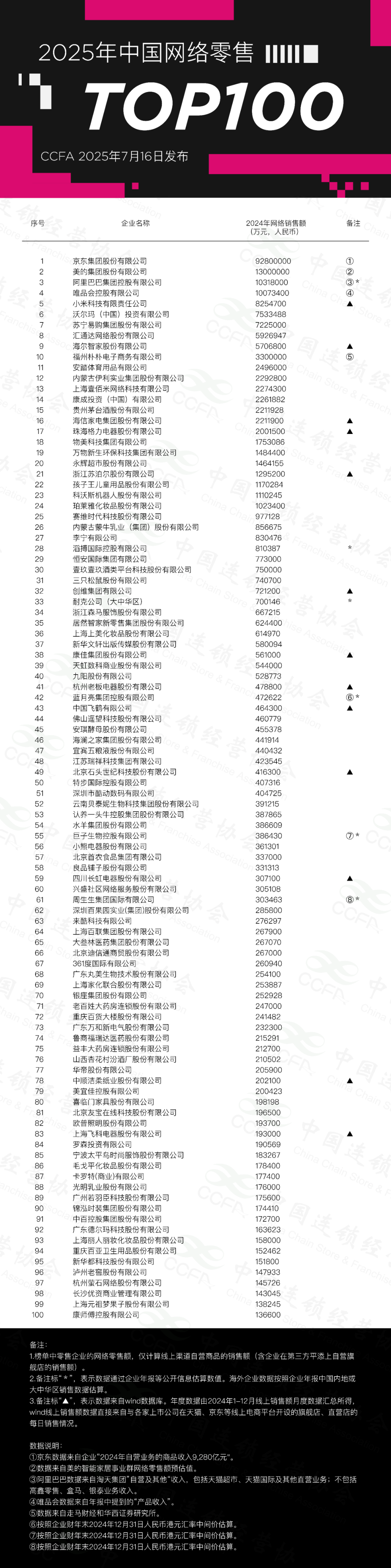 SIAL西雅国际食品展