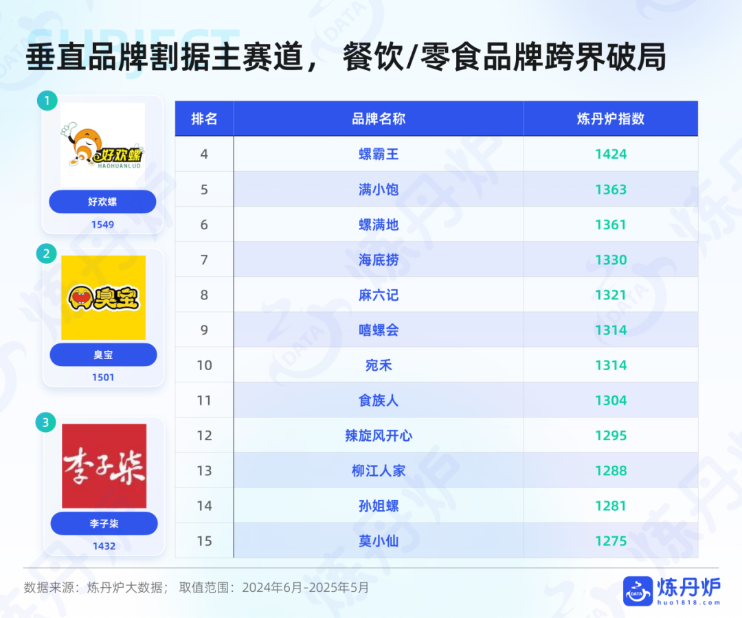 SIAL西雅国际食品展