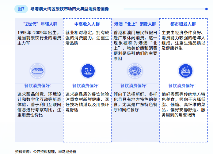 SIAL西雅展(深圳)