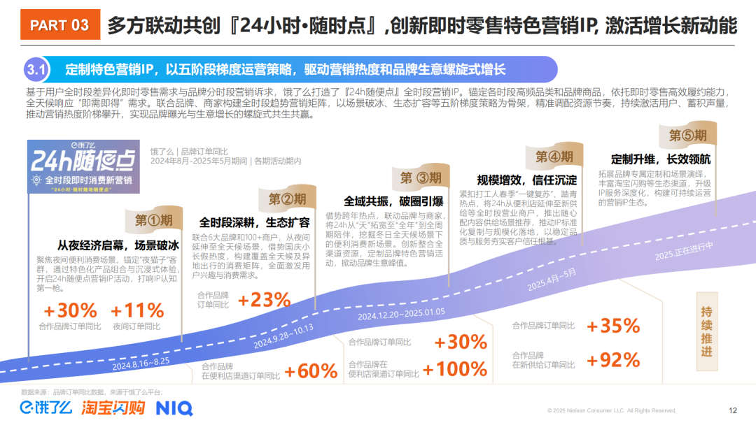 SIAL西雅展(深圳)