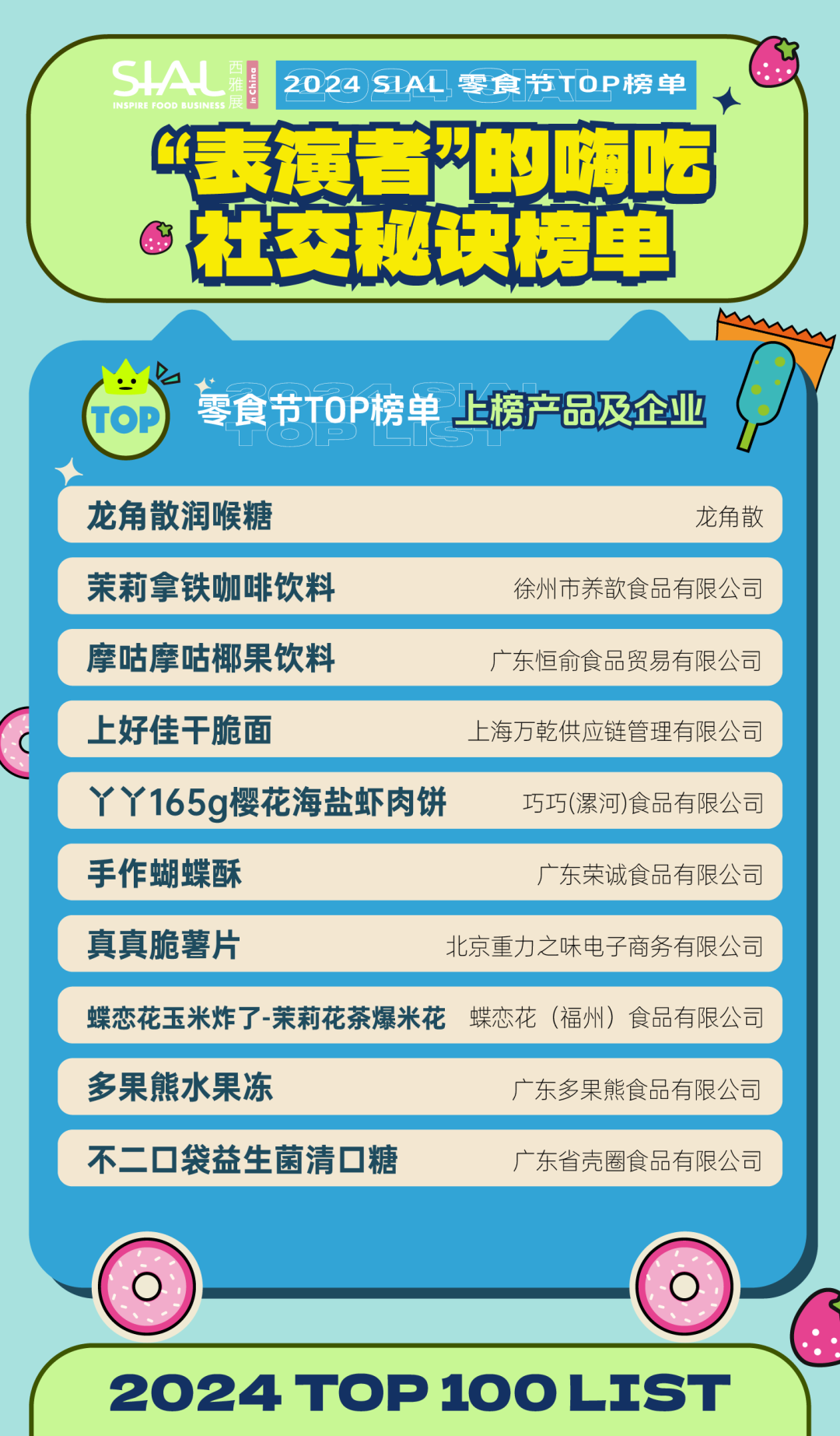 5月28日SIAL零食节携全新主题亮相SIAL西雅展!