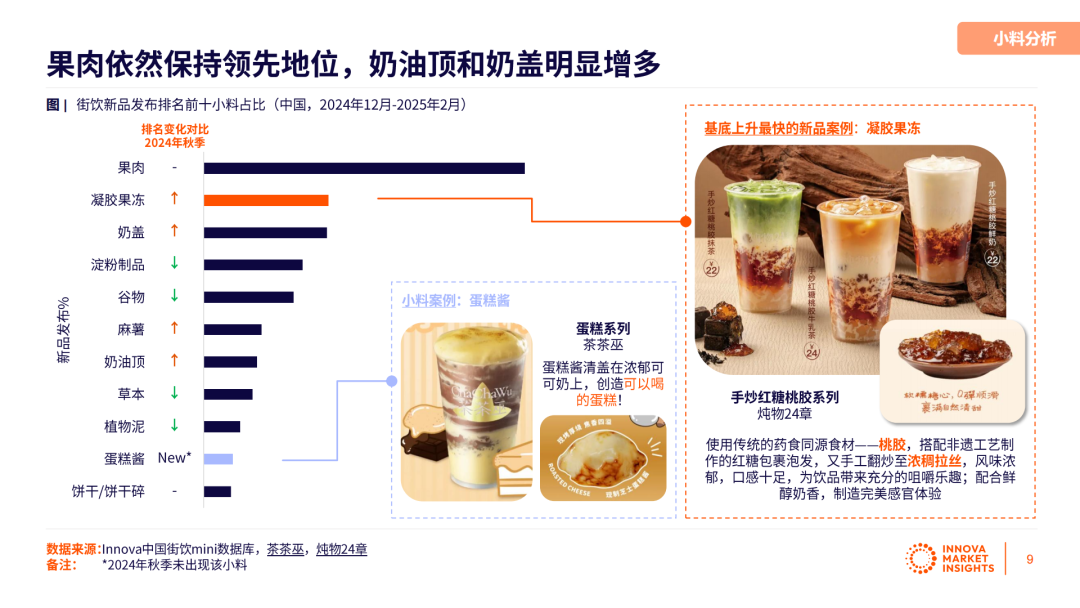 SIAL西雅展(深圳)