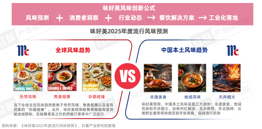 SIAL西雅国际食品展