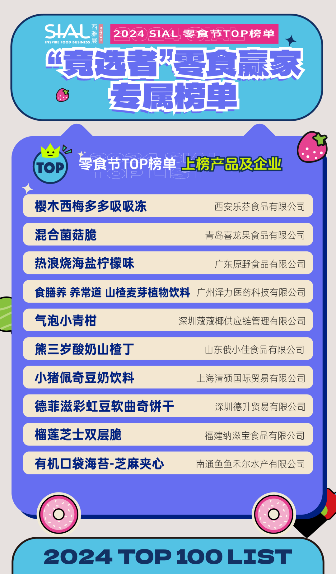 5月28日SIAL零食节携全新主题亮相SIAL西雅展!