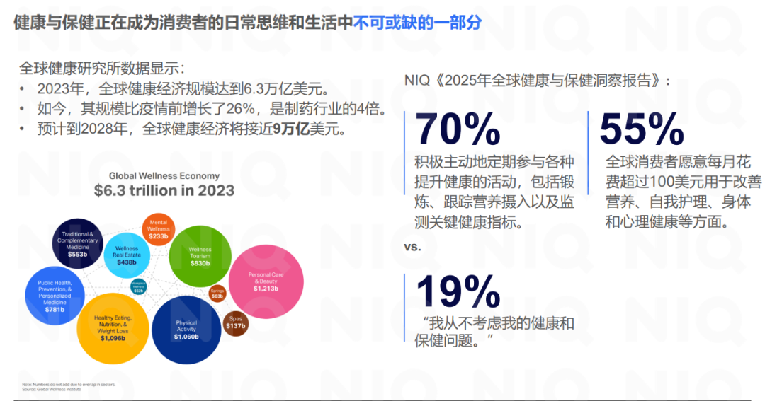 SIAL西雅展(深圳)