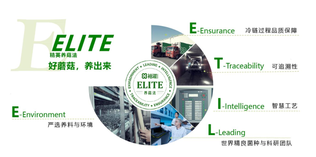 SIAL西雅展(深圳)