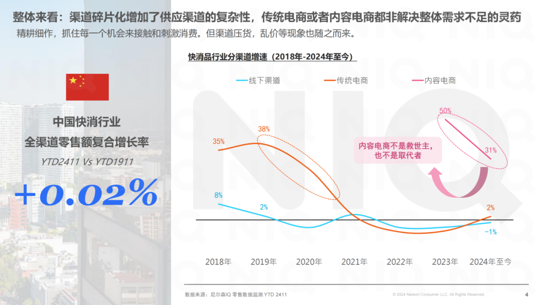 SIAL西雅展(深圳)