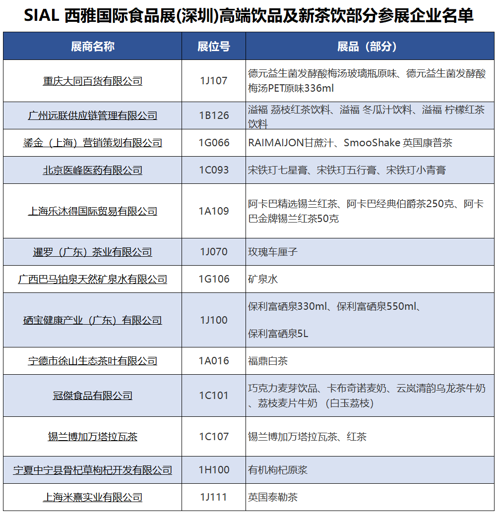 SIAL西雅国际食品展