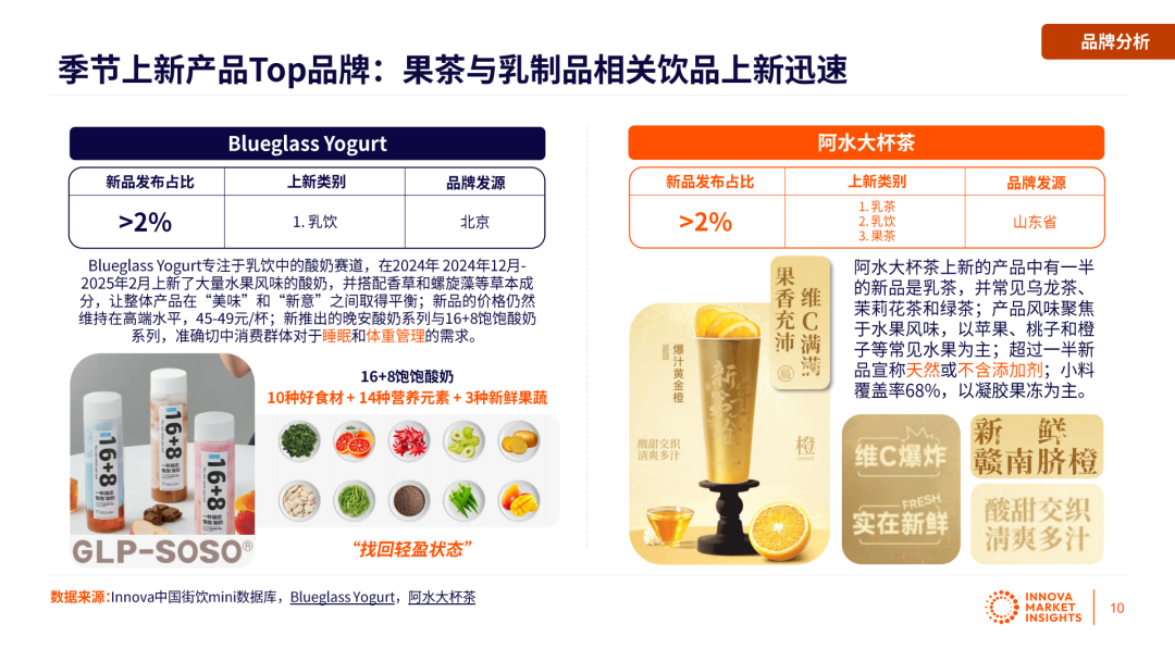 SIAL西雅展(深圳)