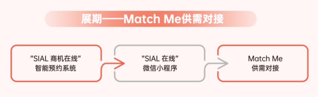 SIAL西雅国际食品展