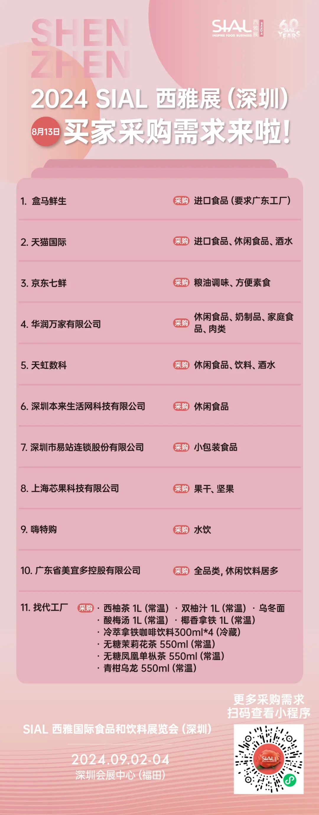 2024 SIAL 西雅国际食品和饮料展览会(深圳)