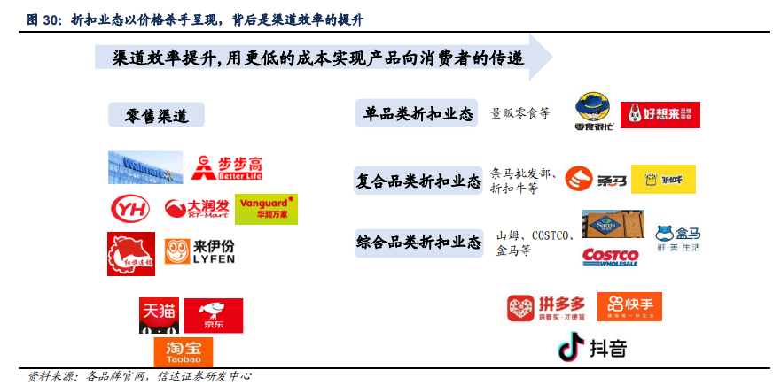 SIAL西雅国际食品展
