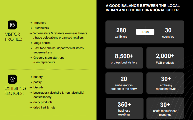 SIAL西雅国际食品展