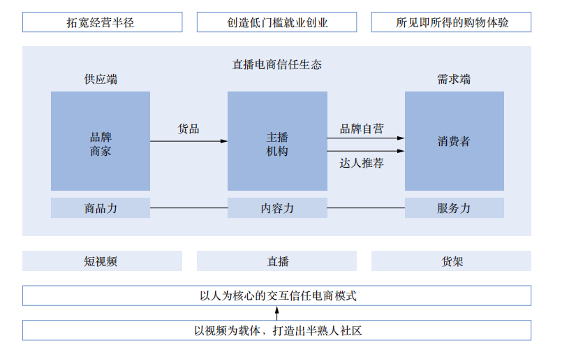 SIAL西雅展(深圳)