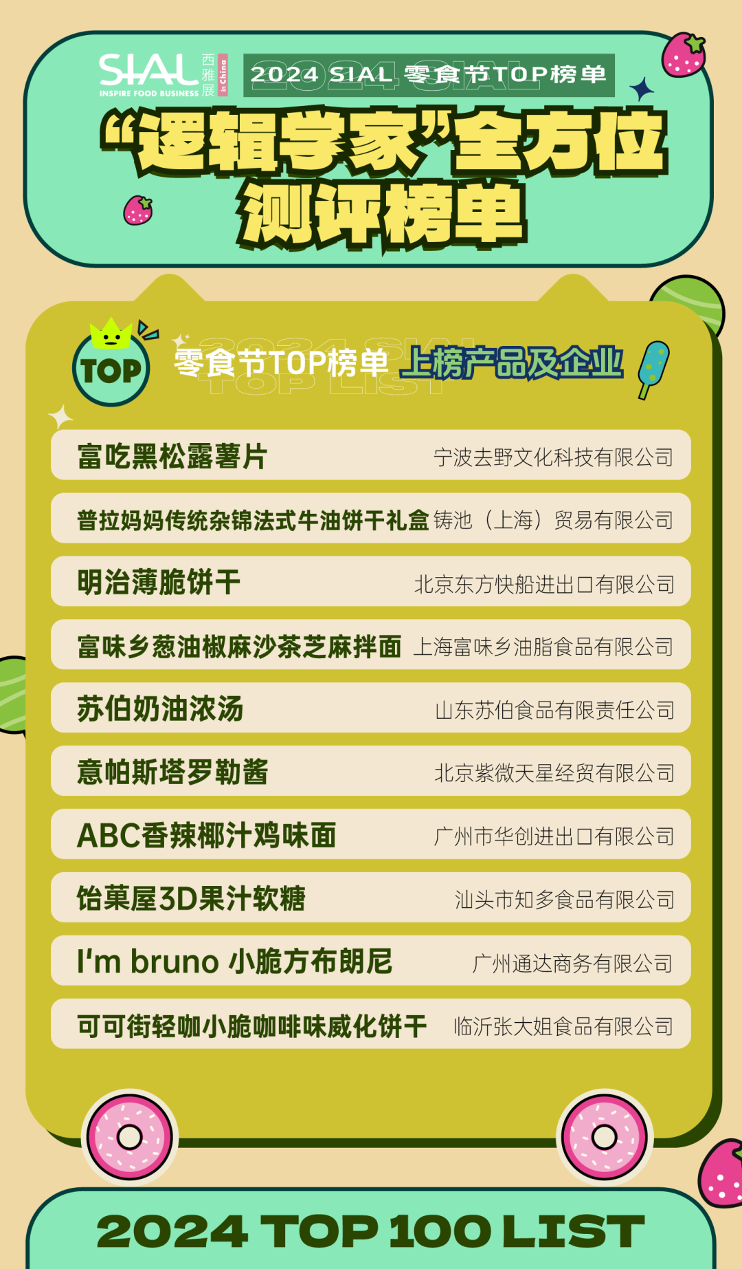 5月28日SIAL零食节携全新主题亮相SIAL西雅展!