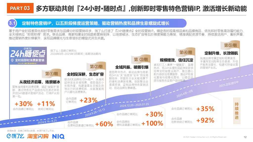 SIAL西雅展(深圳)