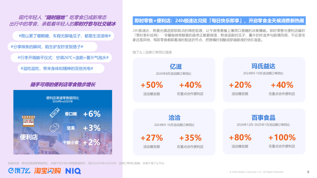 SIAL西雅展(深圳)