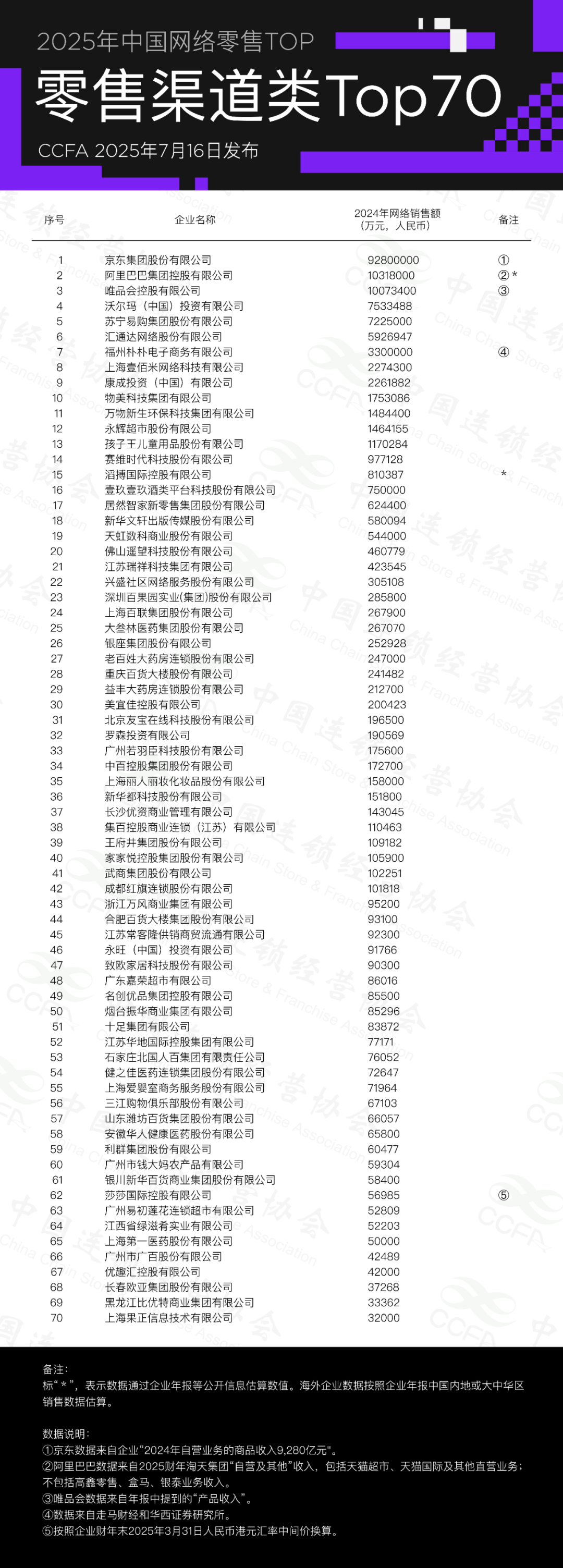 SIAL西雅国际食品展