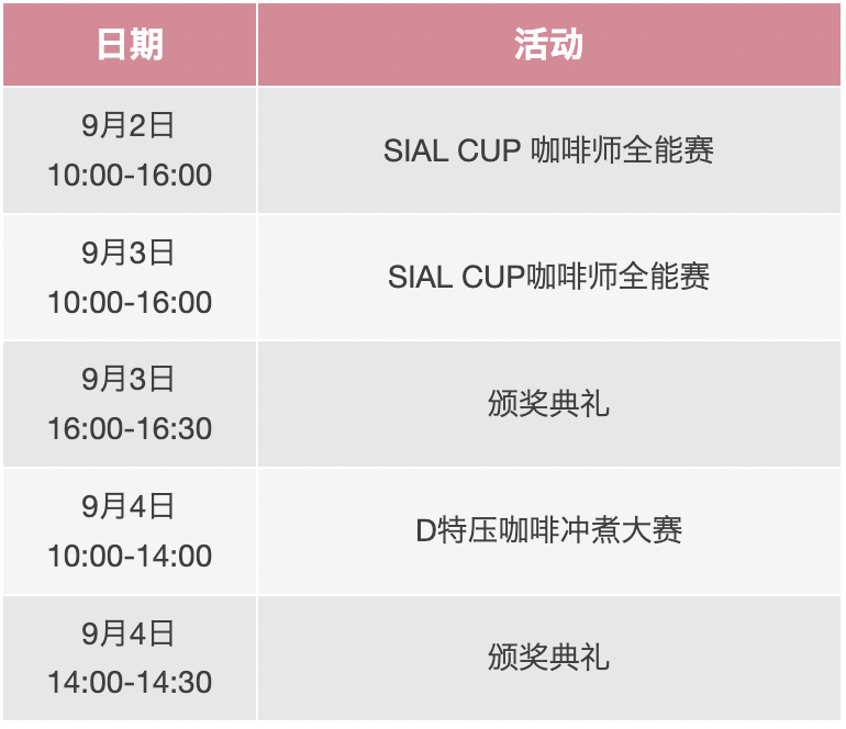 2024 SIAL 西雅国际食品展(深圳)