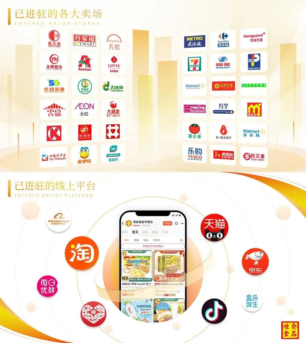 SIAL 西雅展(深圳)