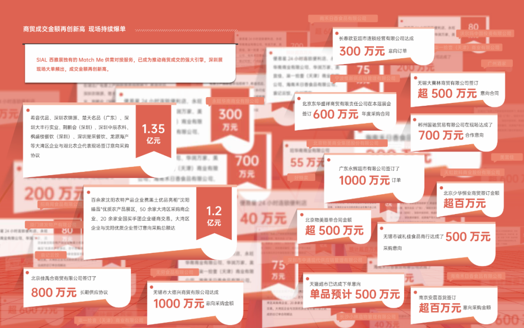 SIAL西雅展(深圳)