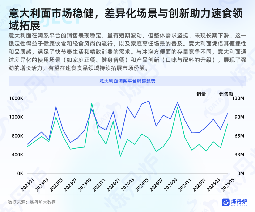 SIAL西雅国际食品展
