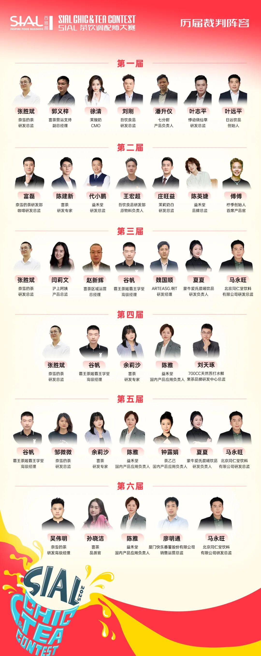 SIAL西雅展(上海)