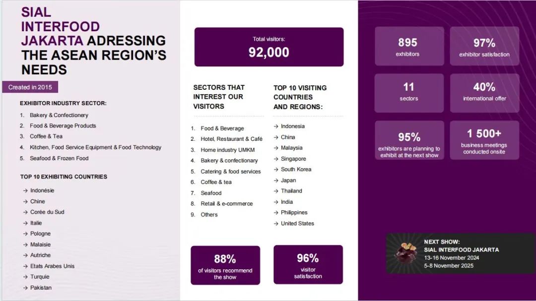 SIAL西雅国际食品展