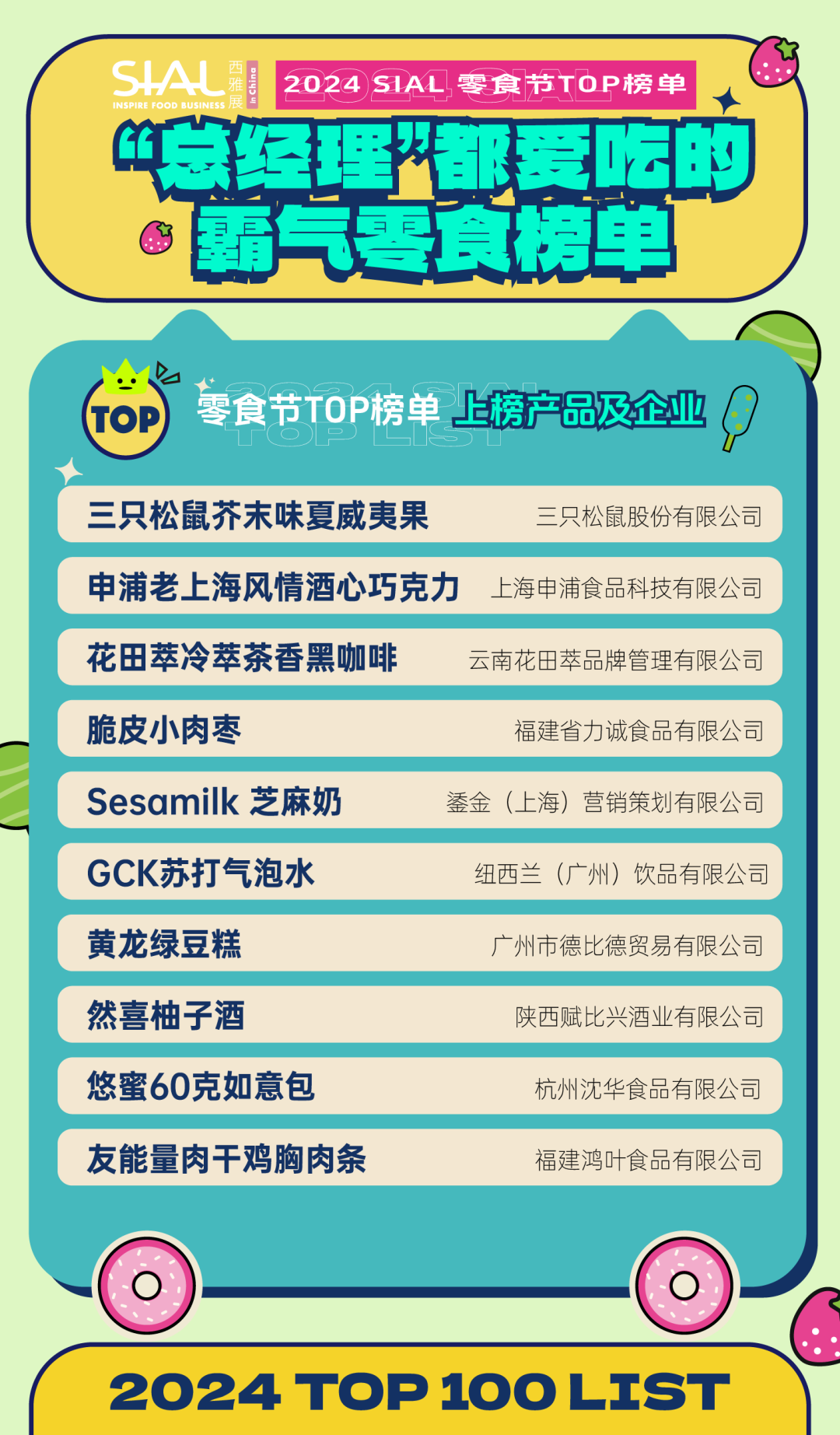 5月28日SIAL零食节携全新主题亮相SIAL西雅展!