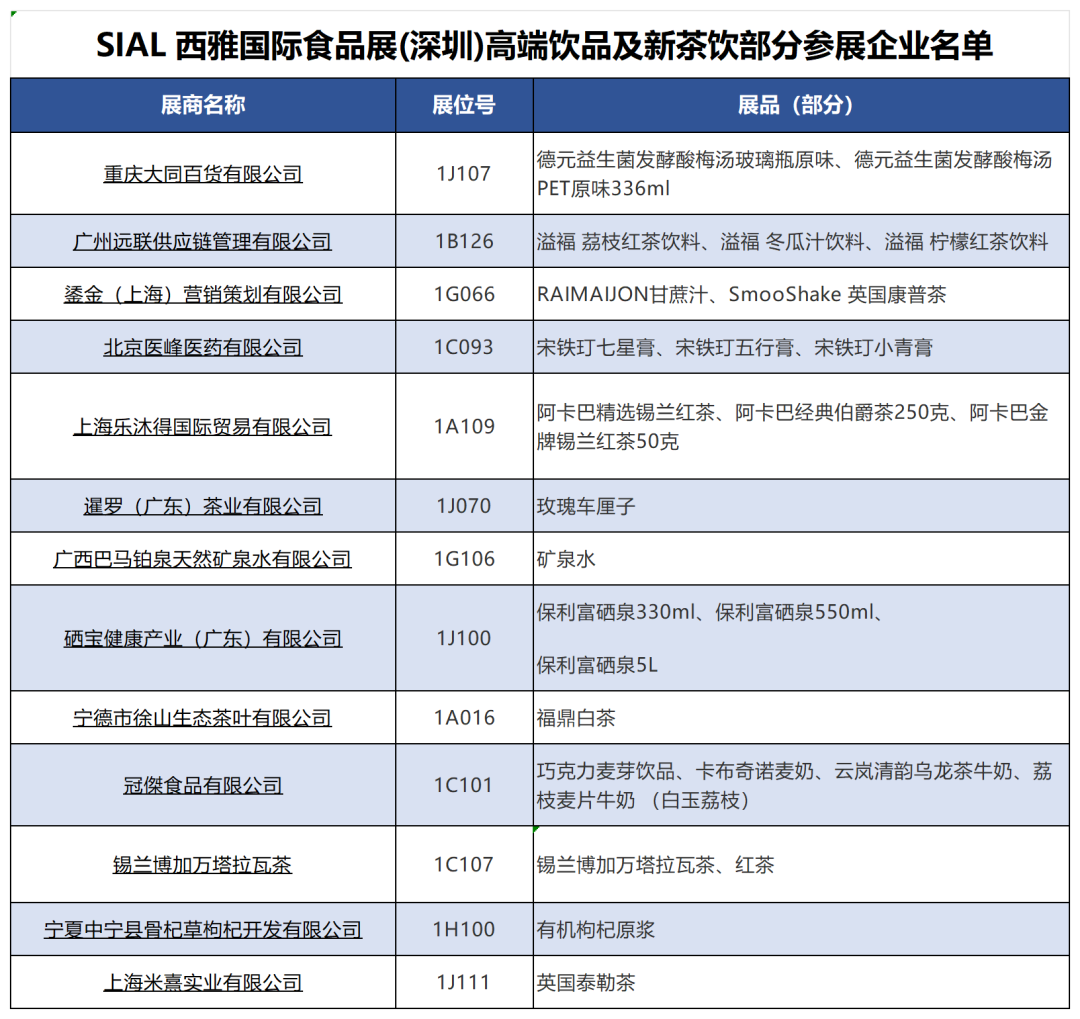 SIAL西雅国际食品展