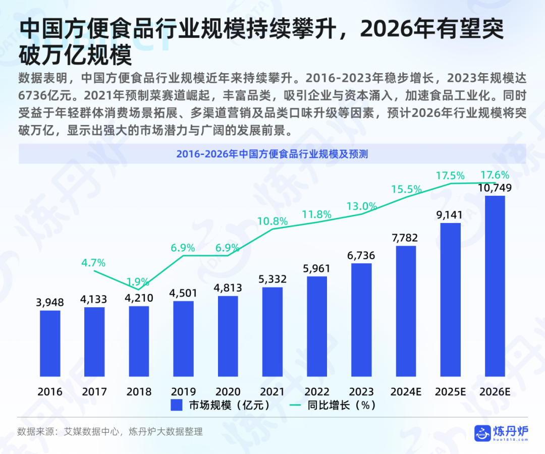 SIAL西雅国际食品展