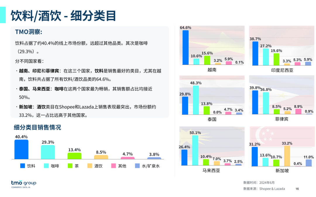 SIAL西雅展(深圳)