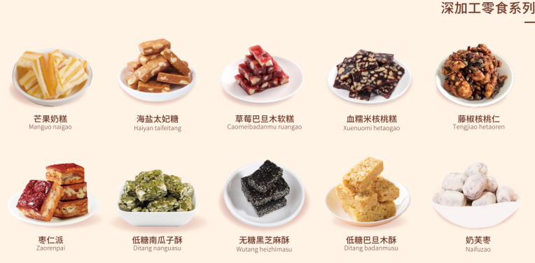 SIAL 西雅展(深圳)