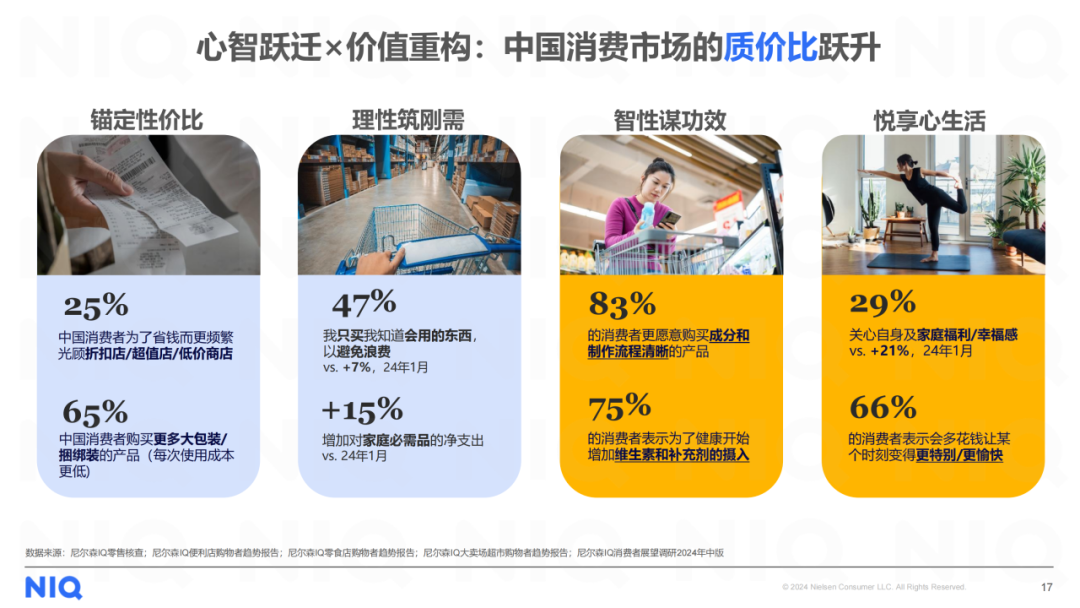 SIAL西雅展(深圳)