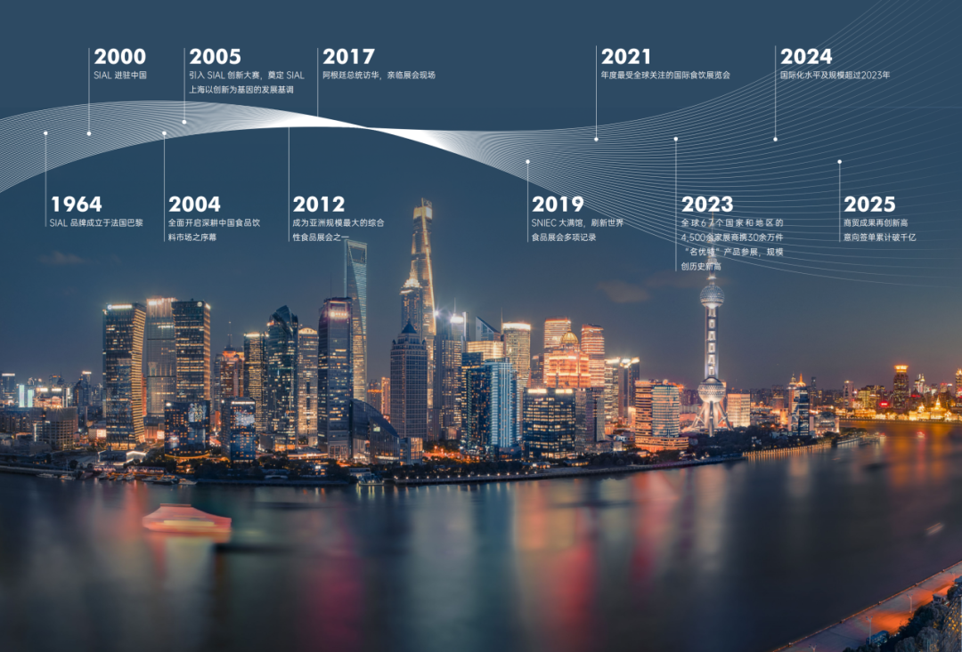 2025SIAL西雅国际食品和饮料展会