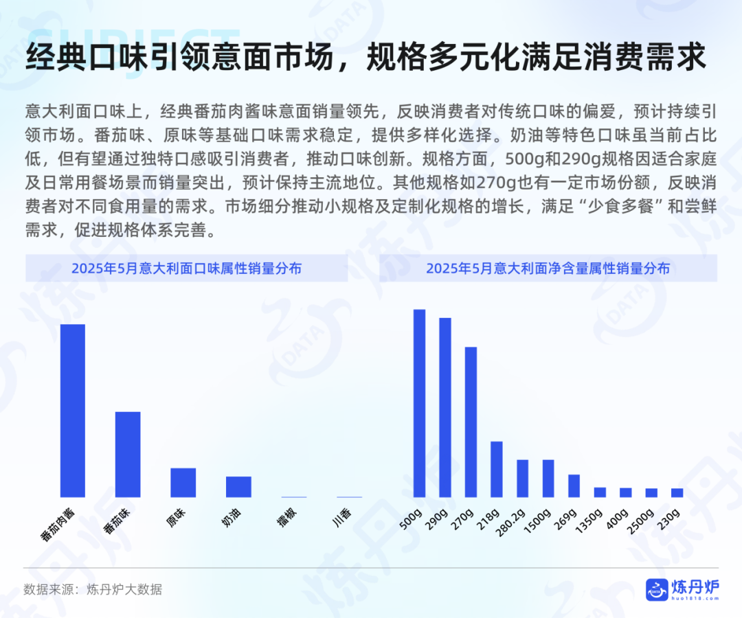 SIAL西雅国际食品展