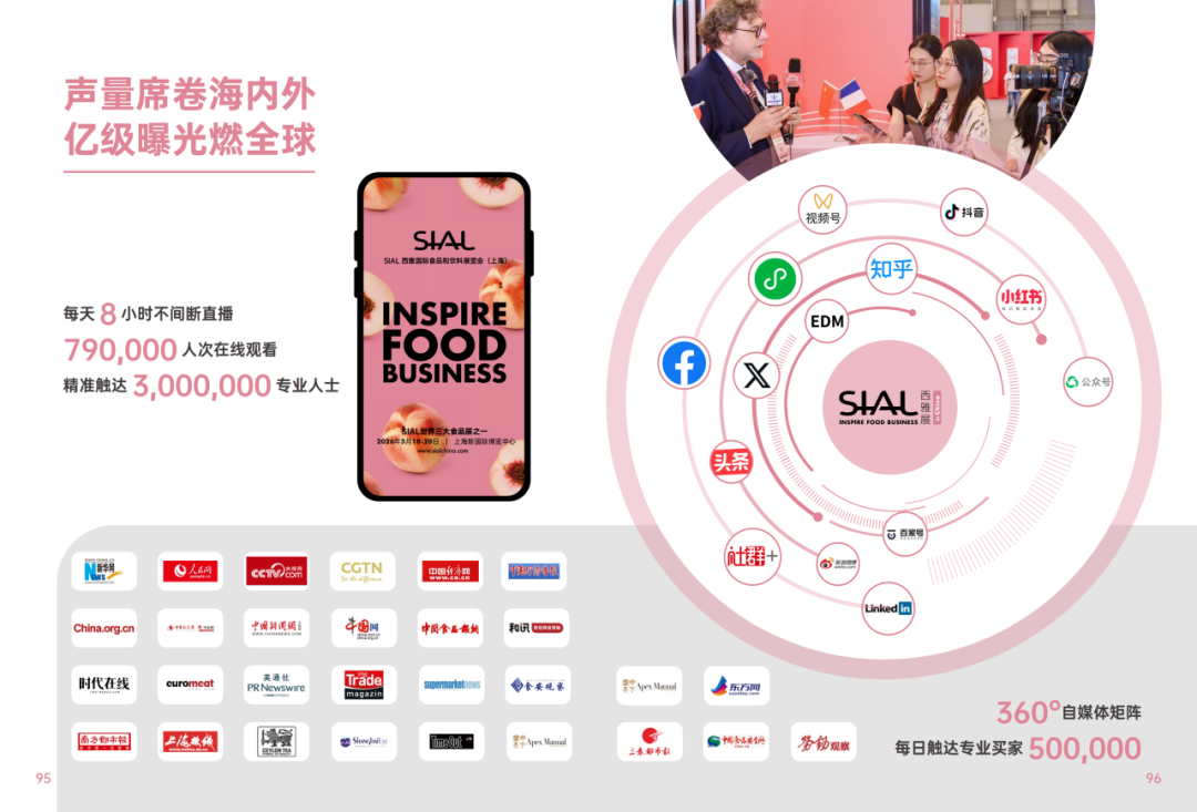 2025SIAL西雅国际食品和饮料展会