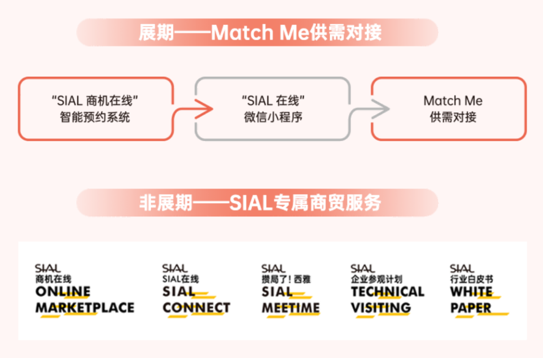 SIAL西雅国际食品展