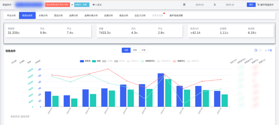 SIAL西雅国际食品展