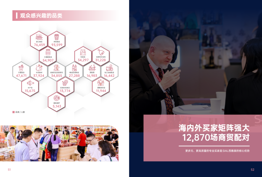 2025SIAL西雅国际食品和饮料展会