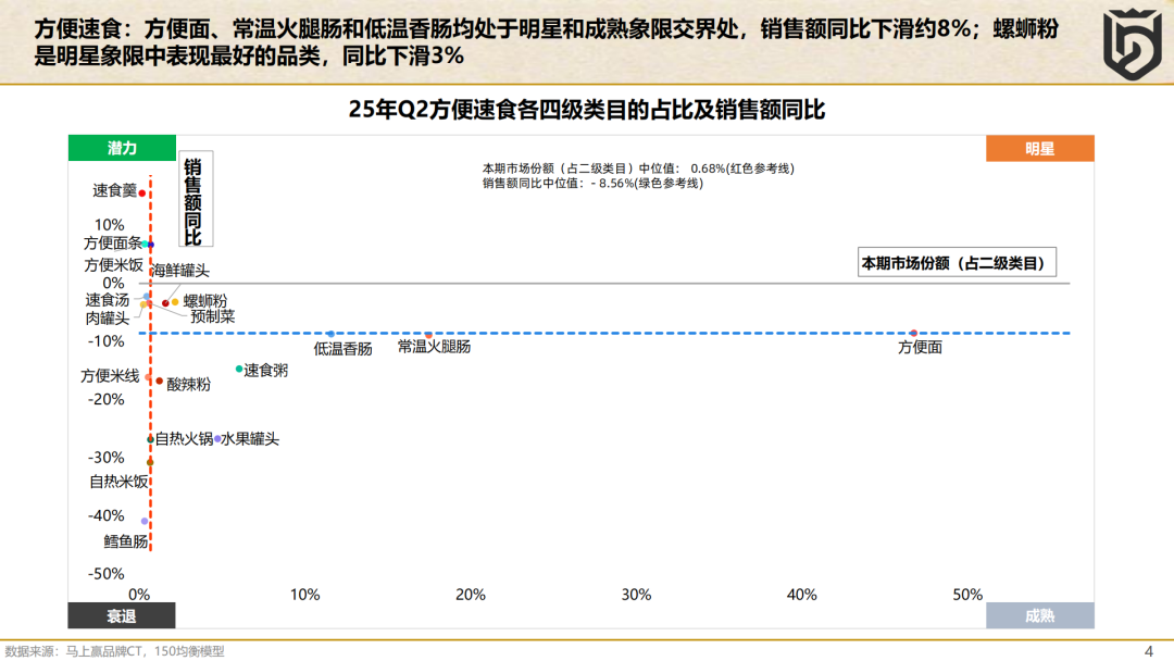 SIAL西雅国际食品展