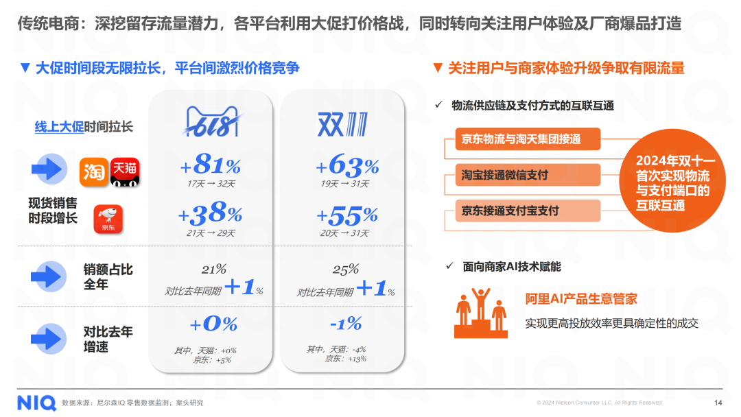 SIAL西雅展(深圳)